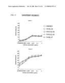 Anti-perp recombinant antibody diagram and image