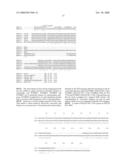 Polypeptides from Non-Typeable Haemophilus Influenzae diagram and image