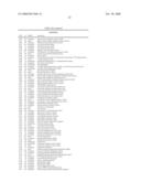 Polypeptides from Non-Typeable Haemophilus Influenzae diagram and image