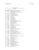 Polypeptides from Non-Typeable Haemophilus Influenzae diagram and image