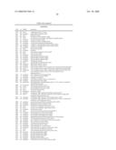 Polypeptides from Non-Typeable Haemophilus Influenzae diagram and image