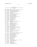 Polypeptides from Non-Typeable Haemophilus Influenzae diagram and image