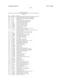 Polypeptides from Non-Typeable Haemophilus Influenzae diagram and image