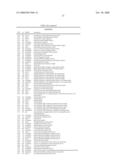 Polypeptides from Non-Typeable Haemophilus Influenzae diagram and image