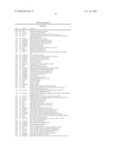 Polypeptides from Non-Typeable Haemophilus Influenzae diagram and image