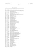 Polypeptides from Non-Typeable Haemophilus Influenzae diagram and image