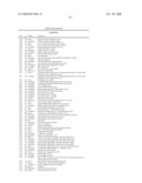 Polypeptides from Non-Typeable Haemophilus Influenzae diagram and image