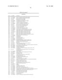 Polypeptides from Non-Typeable Haemophilus Influenzae diagram and image