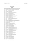 Polypeptides from Non-Typeable Haemophilus Influenzae diagram and image