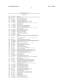 Polypeptides from Non-Typeable Haemophilus Influenzae diagram and image