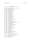 Polypeptides from Non-Typeable Haemophilus Influenzae diagram and image