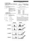 Peptide Inhibitors for Mediating Stress Responses diagram and image