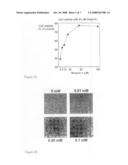 Peptide Inhibitors for Mediating Stress Responses diagram and image