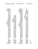 Peptide Inhibitors for Mediating Stress Responses diagram and image