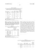 USE OF A PCV2 IMMUNOGENIC COMPOSITION FOR LESSENING CLINICAL SYMPTOMS IN PIGS diagram and image