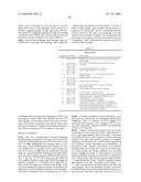 USE OF A PCV2 IMMUNOGENIC COMPOSITION FOR LESSENING CLINICAL SYMPTOMS IN PIGS diagram and image