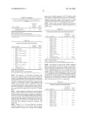 USE OF A PCV2 IMMUNOGENIC COMPOSITION FOR LESSENING CLINICAL SYMPTOMS IN PIGS diagram and image