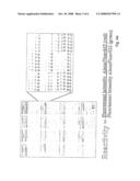 Neoepitope detection of disease using protein arrays diagram and image