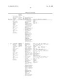 Neoepitope detection of disease using protein arrays diagram and image