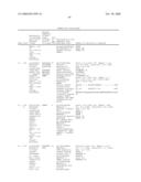 Neoepitope detection of disease using protein arrays diagram and image