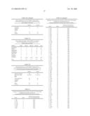 Neoepitope detection of disease using protein arrays diagram and image