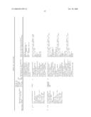 Neoepitope detection of disease using protein arrays diagram and image