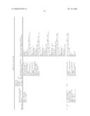 Neoepitope detection of disease using protein arrays diagram and image