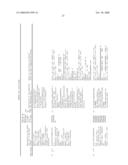 Neoepitope detection of disease using protein arrays diagram and image