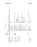 Neoepitope detection of disease using protein arrays diagram and image