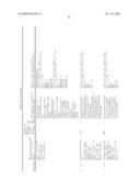 Neoepitope detection of disease using protein arrays diagram and image