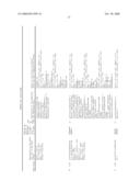 Neoepitope detection of disease using protein arrays diagram and image