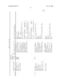 Neoepitope detection of disease using protein arrays diagram and image