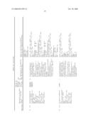 Neoepitope detection of disease using protein arrays diagram and image