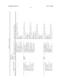 Neoepitope detection of disease using protein arrays diagram and image