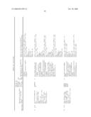 Neoepitope detection of disease using protein arrays diagram and image