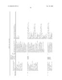 Neoepitope detection of disease using protein arrays diagram and image