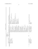 Neoepitope detection of disease using protein arrays diagram and image