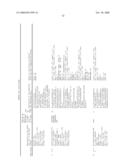 Neoepitope detection of disease using protein arrays diagram and image