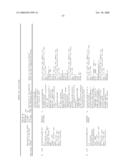 Neoepitope detection of disease using protein arrays diagram and image