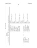 Neoepitope detection of disease using protein arrays diagram and image