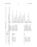 Neoepitope detection of disease using protein arrays diagram and image