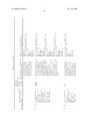 Neoepitope detection of disease using protein arrays diagram and image