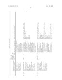 Neoepitope detection of disease using protein arrays diagram and image