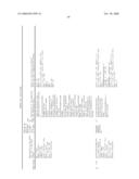 Neoepitope detection of disease using protein arrays diagram and image