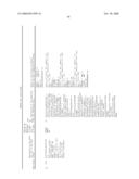 Neoepitope detection of disease using protein arrays diagram and image