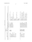 Neoepitope detection of disease using protein arrays diagram and image