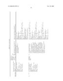 Neoepitope detection of disease using protein arrays diagram and image