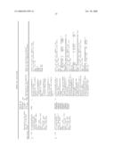 Neoepitope detection of disease using protein arrays diagram and image