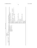 Neoepitope detection of disease using protein arrays diagram and image