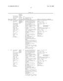 Neoepitope detection of disease using protein arrays diagram and image